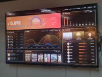 达播负责人每日必看数据看板，多维度掌握业务进度！