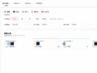 别再被表面的“热闹”骗了！这才是衡量达人带货效果的硬核操作