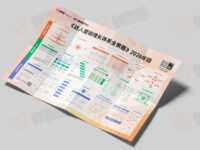 2026版《达人营销增长体系全景图》首发！