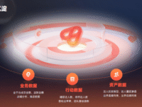 谈好的达人被截胡，薅羊毛的又接单…这届商务的破防瞬间，我懂