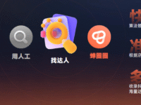 品牌商务乱成一锅粥？用这套方法杜绝内耗