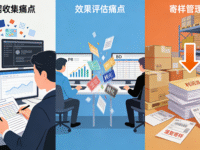 当每个达人都有“分身术”，品牌如何避免预算“打水漂”？